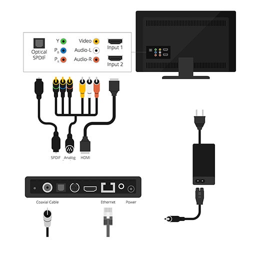 Connect-android-box-to-tv